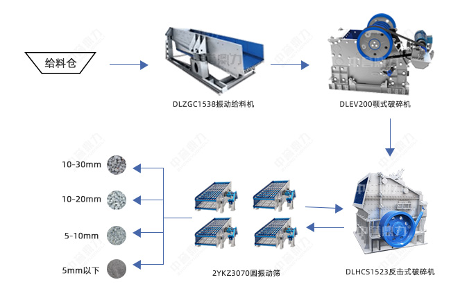 �r�a500����ʯ���a�����÷���