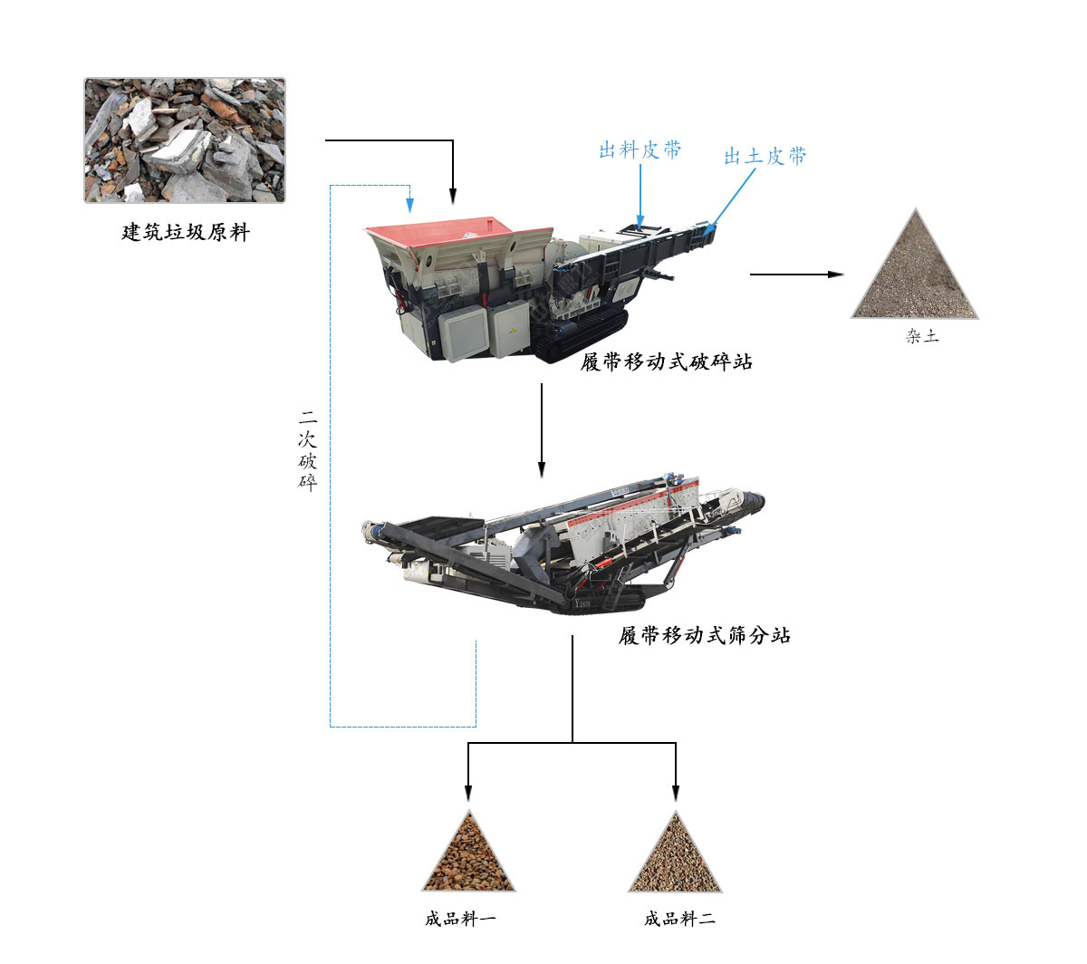 ���������������a(ch��n)������