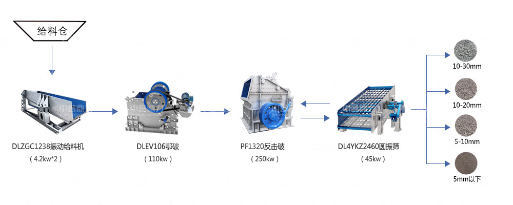 �r�a(ch��n)200��ʯ�����a(ch��n)����ˇ����