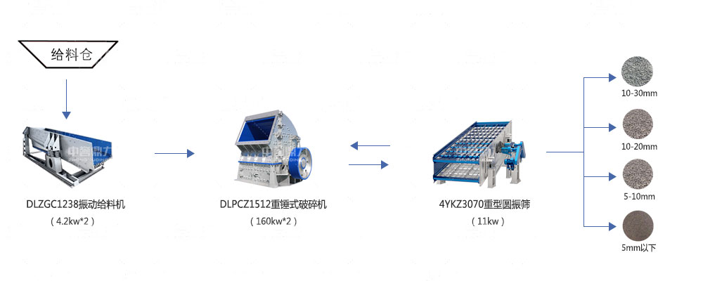 �r�a250����ʯ���a�����÷���