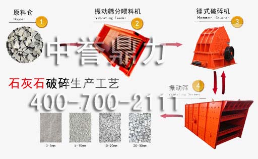 ʯ��ʯ���a(ch��n)��