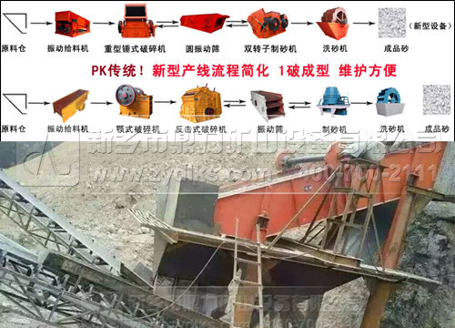 ʯ�����a������