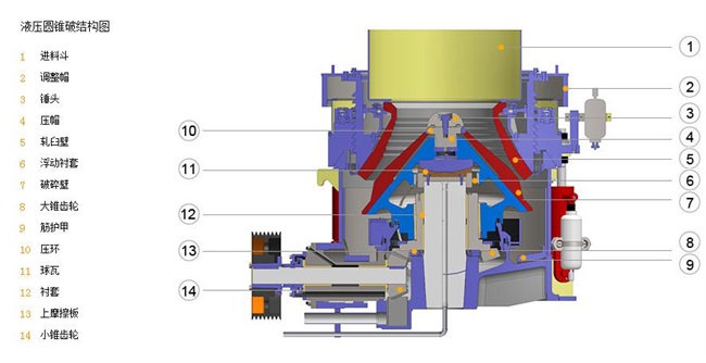 �A�F����CҺ��ϵ�y(t��ng)