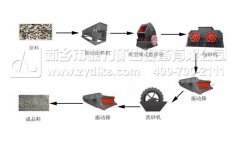 ʯ��?gu��)r�˹���ɳ���a(ch��n)�������O(sh��)�估�r��