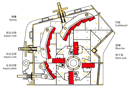 ����ʽ����C�Y(ji��)��(g��u)