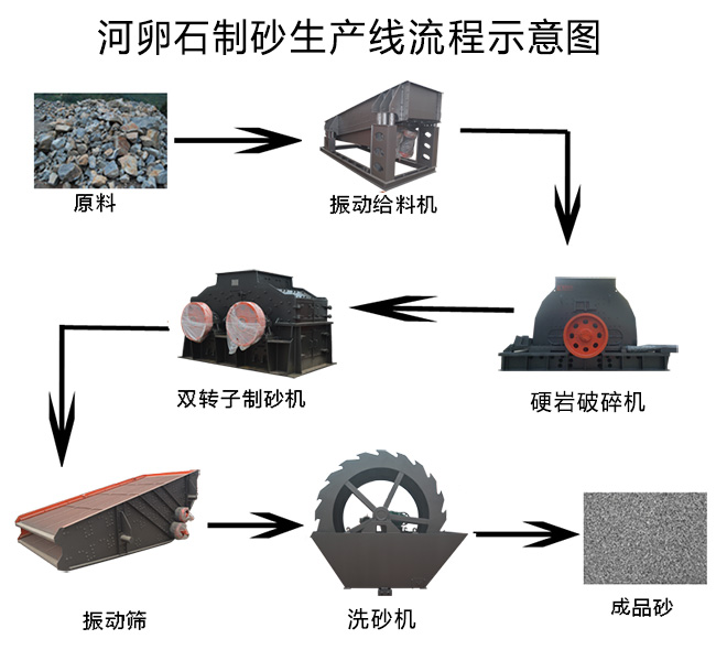 �ծa(ch��n)3000��ɰʯ���a(ch��n)���O�����÷���