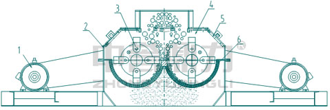 �p�D�Ӵ�ɰ�C����ԭ��